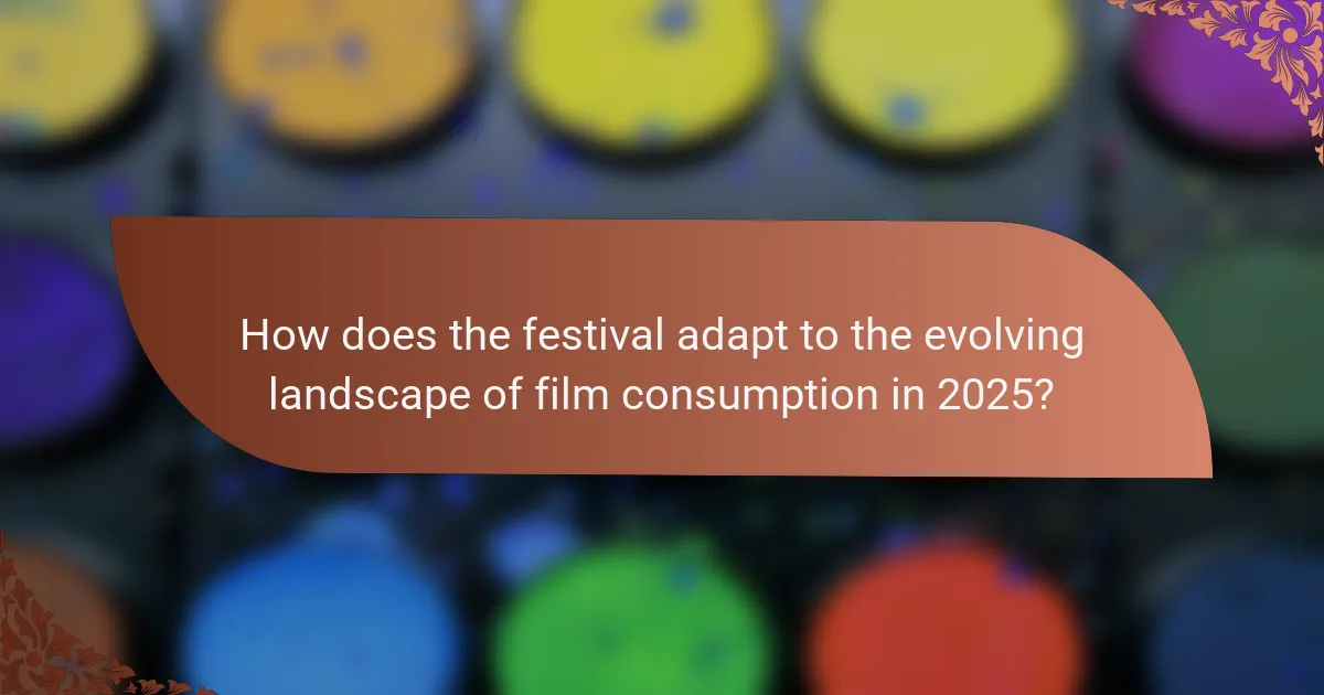 How does the festival adapt to the evolving landscape of film consumption in 2025?