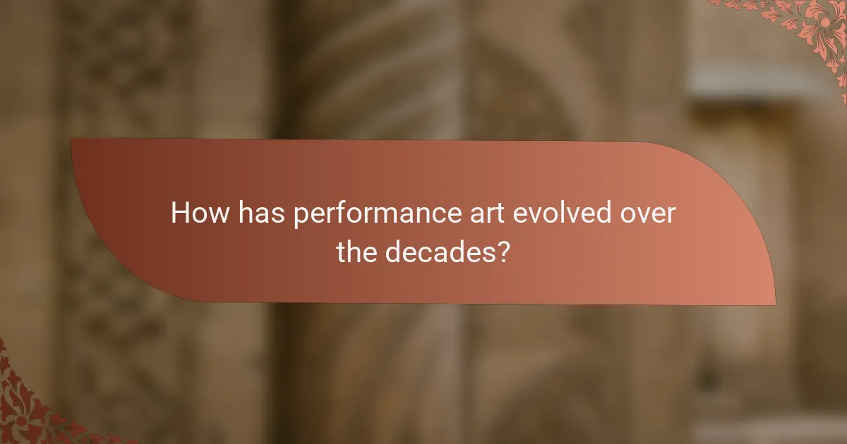 How has performance art evolved over the decades?